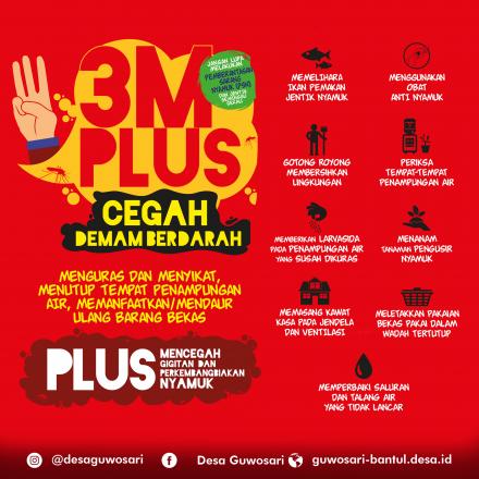 Waspada Demam Berdarah Di Musim Penghujan
